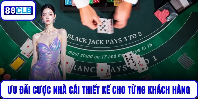 Ưu đãi cược được nhà cái thiết kế cho từng khách hàng